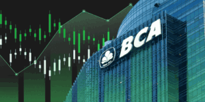 Saham BBCA Anjlok, Kesempatan Emas atau Sinyal Bahaya? Ini Analisis Lengkapnya!