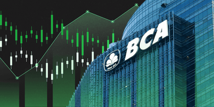 Saham BBCA